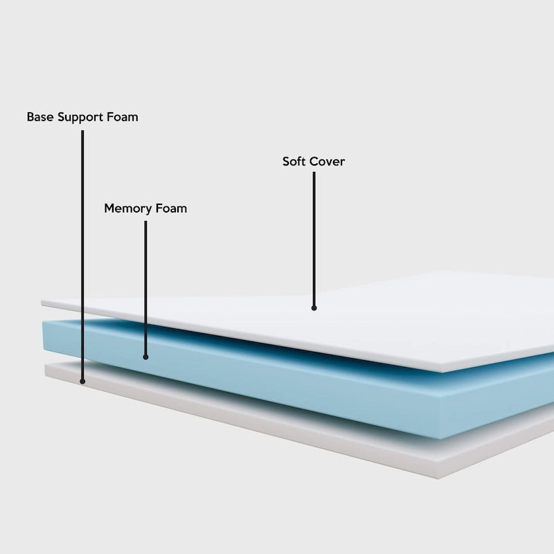 Lit pliant portable avec matelas en mousse à mémoire de forme Cadre noir Blanc